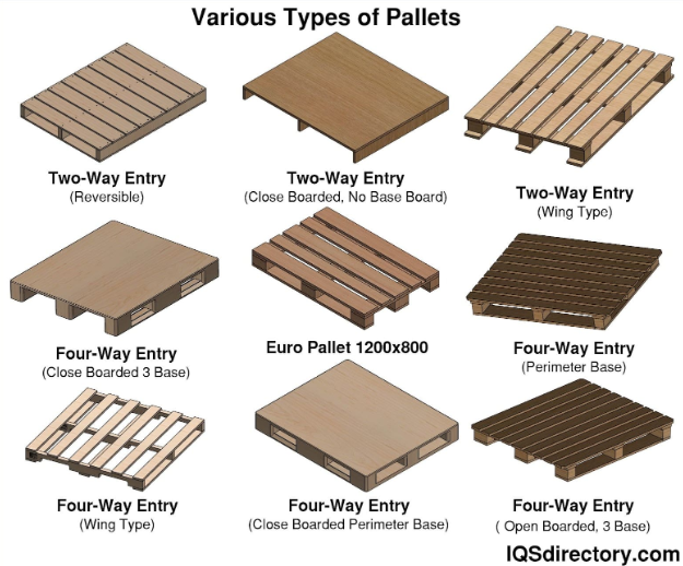 Shipping Pallet