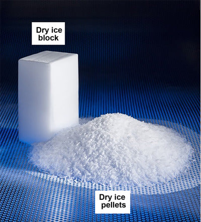 Dry Ice ( CO2 )