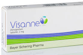 Vissane (Dienogest)
